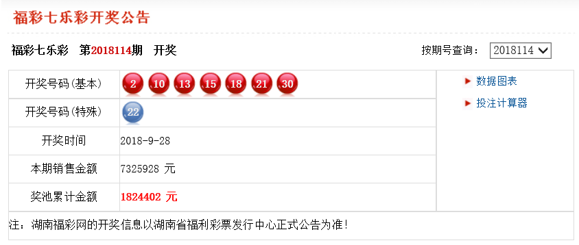 澳門2020年開獎結(jié)果及開獎記錄一解析，澳門2020年開獎結(jié)果及記錄深度解析
