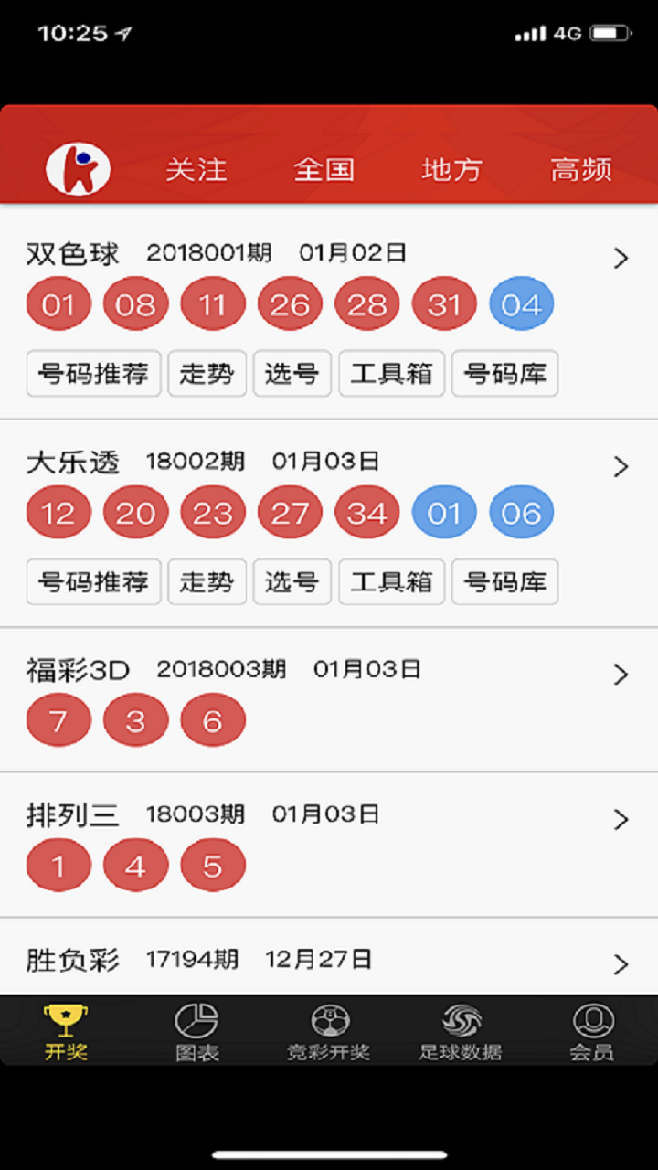 新澳天天開(kāi)獎(jiǎng)資料大全100，一網(wǎng)打盡彩票資訊，新澳天天開(kāi)獎(jiǎng)資料大全，彩票資訊一網(wǎng)打盡！