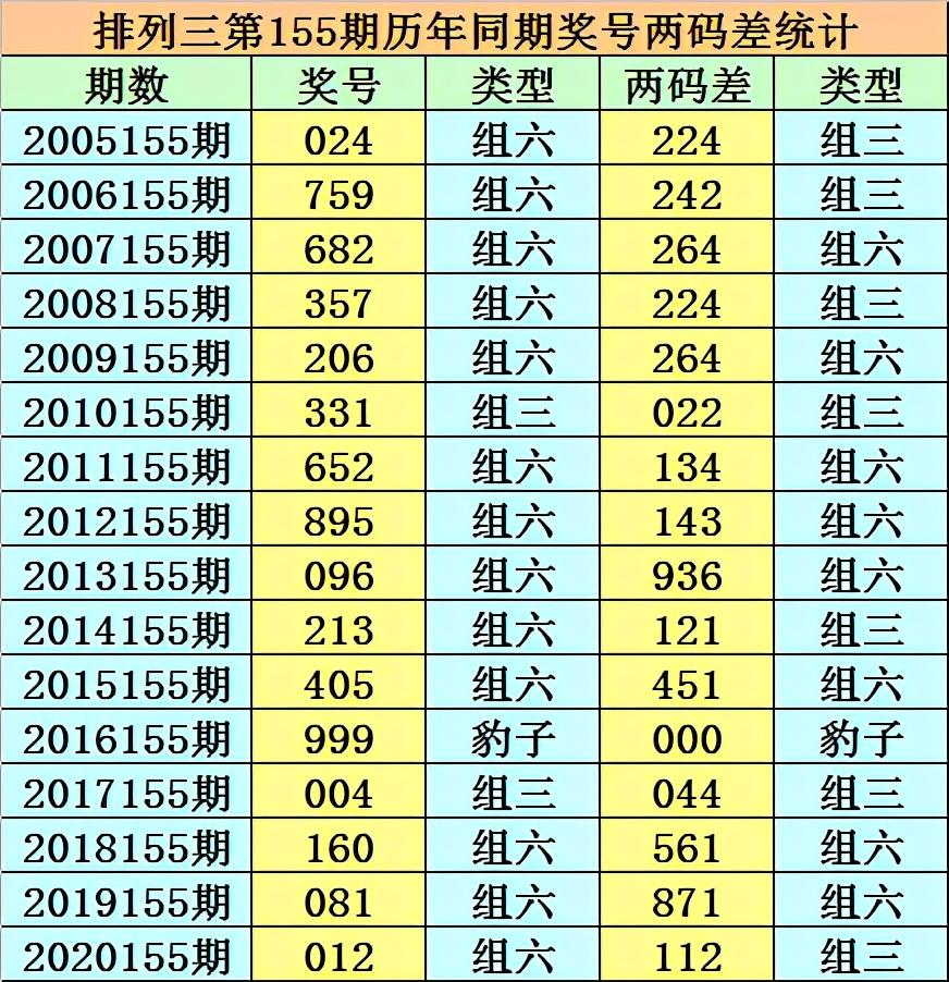 香港二四六開獎免費結(jié)果——深度解析與實時資訊，香港二四六開獎結(jié)果深度解析及實時資訊匯總