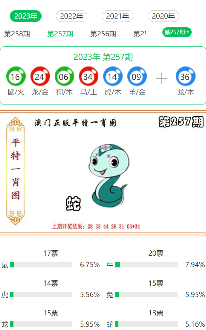 澳門期期最準一肖一個尾數，揭秘彩票預測的神秘面紗，揭秘彩票預測神秘面紗，澳門最準一肖一尾數預測