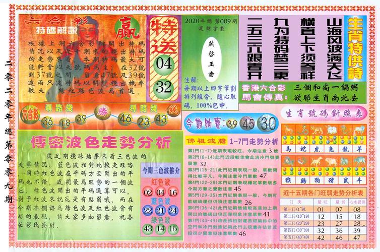 大全 正版資料258期專題報道，正版資料第258期專題報道大全