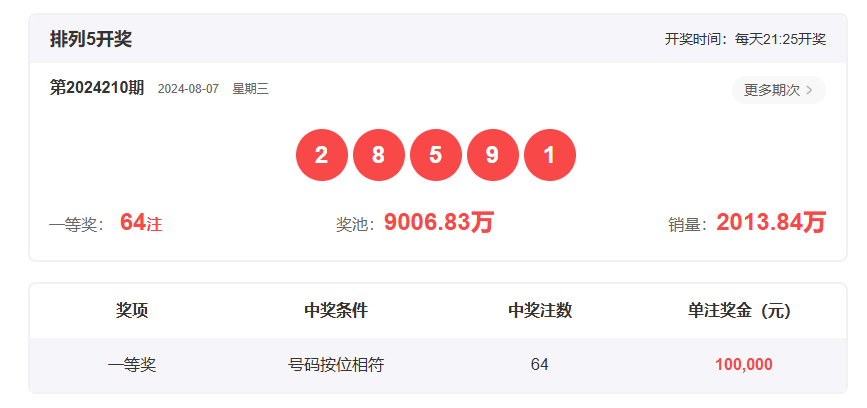 新澳門今晚開獎(jiǎng)結(jié)果開獎(jiǎng)號(hào)碼查詢——一網(wǎng)打盡最新開獎(jiǎng)動(dòng)態(tài)，澳門最新開獎(jiǎng)結(jié)果及號(hào)碼查詢——掌握最新開獎(jiǎng)動(dòng)態(tài)